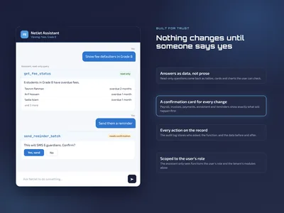 Concept: an SMS reminder to six guardians waits for the user to confirm